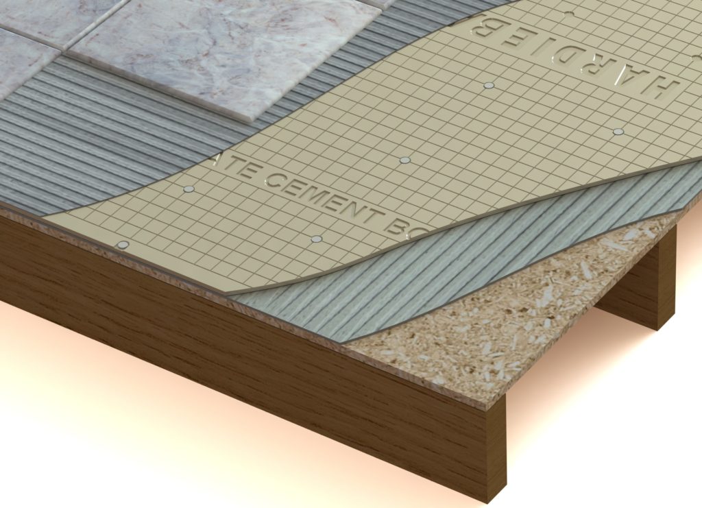 Cutaway illustration showing the steps needed to install a tiled floor with HardieBacker.