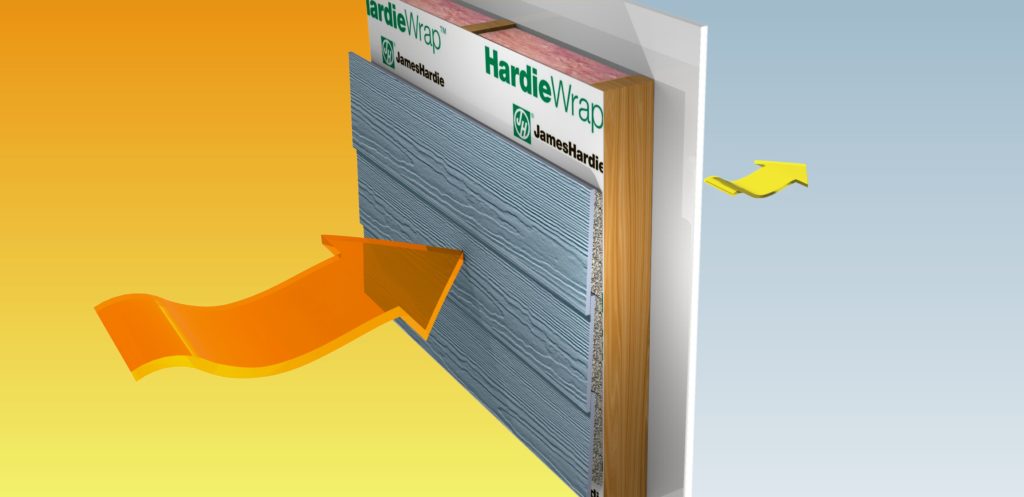 A rendering of the insulation properties of a new product for literature that would keep most of the outside heat from the inside.